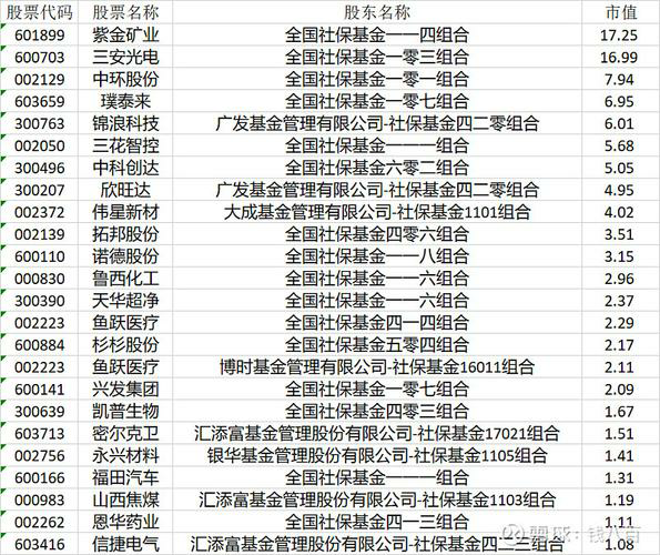 福光股份(SH股价持续攀升，创下新高！