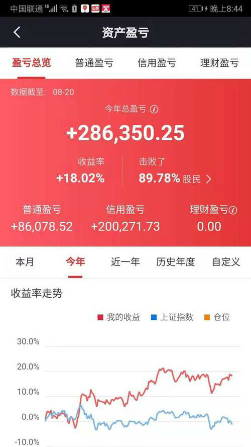 股市新手必看！十大炒股软件排行榜揭晓，哪个软件最适合入门？