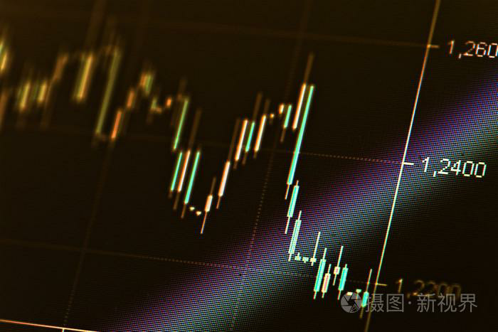Top Stock Trading Software: Unveiling the Best Tools for Investors