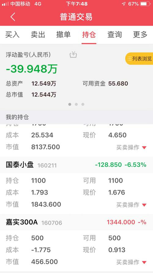 股票市场实时行情查询-股票频道