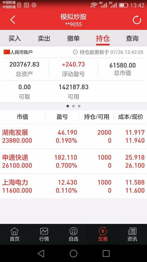 股票市场入门：了解基本概念和术语