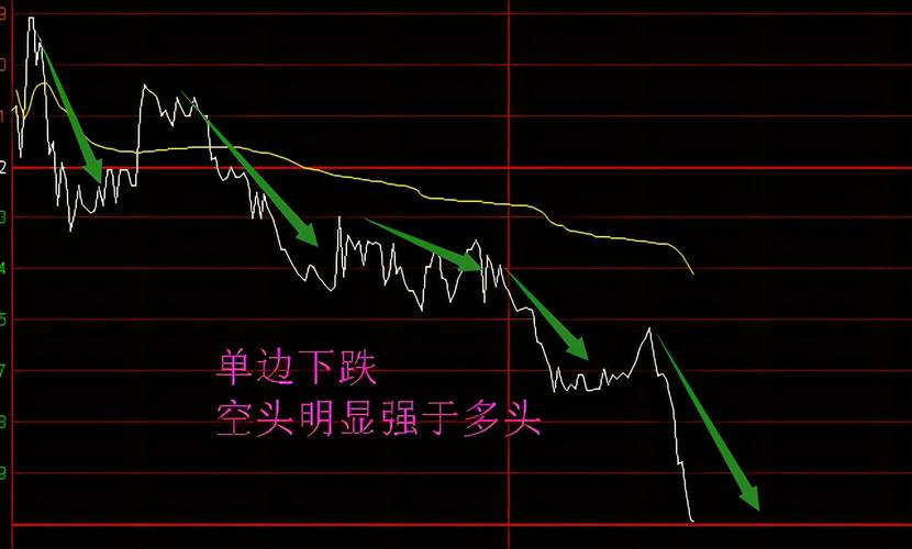 创金合信基金刘洋: 技术突破和消费端成为美股震荡行情的焦点