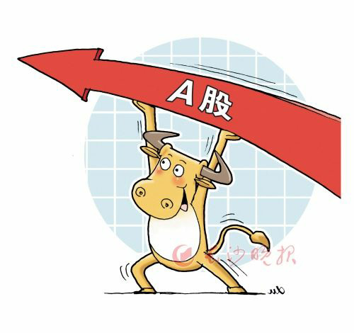 台湾加权指数(TWII)实时行情：今日股市动态一览
