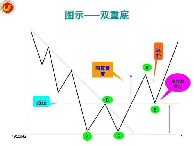 揭秘网络诈骗：骗局曝光，你绝对不能错过！