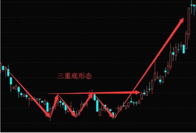 揭秘A股黑幕：亲身经历告诉你套路多