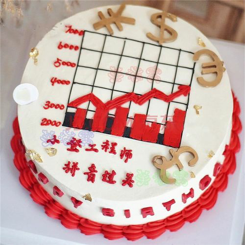 股市动态一手掌握-东方财富网股票频道带您走进投资世界