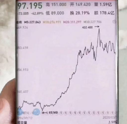 炒股者必读！A股最残酷的真相，每一条都是投资者的噩梦！