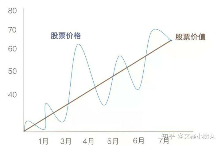 同花顺股票软件官方下载：投资者必备的股市利器