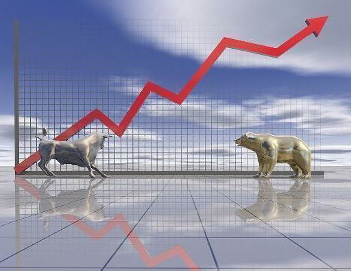Top Stock Trading Software Ran