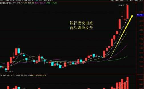 Top Stock Trading Software Ran