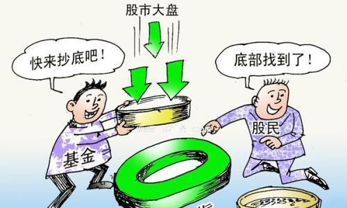 股票为何连续大涨？探究股价上涨的原因