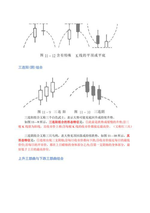 股票市场预测：如何准确预测股市的走势？