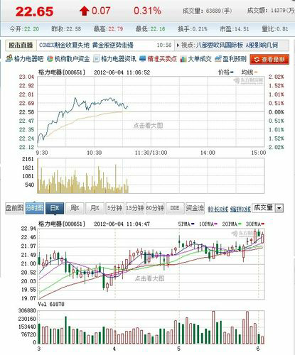 财经快讯_全面梳理股市动态，把握个股最新消息