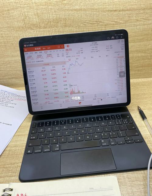 提升投资技巧的实用股票分析方法