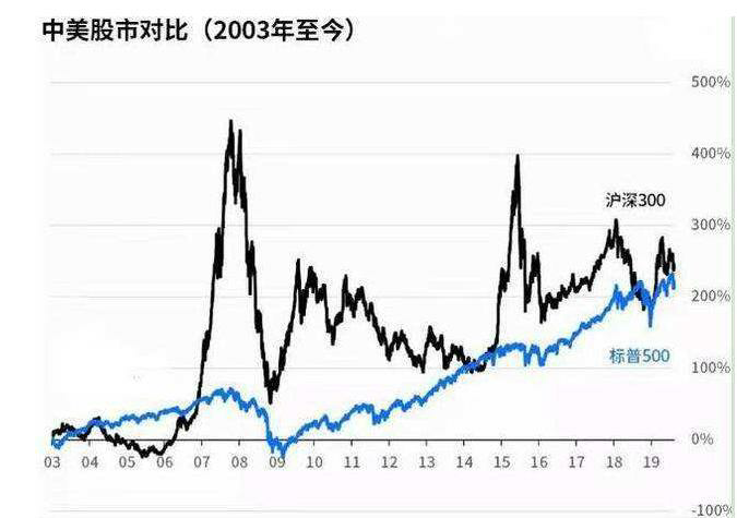 个股评级：新浪股票频道为您解读最新评级动态