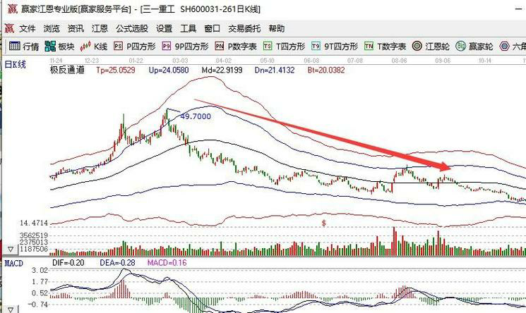 个股评级：新浪股票频道为您解读最新评级动态