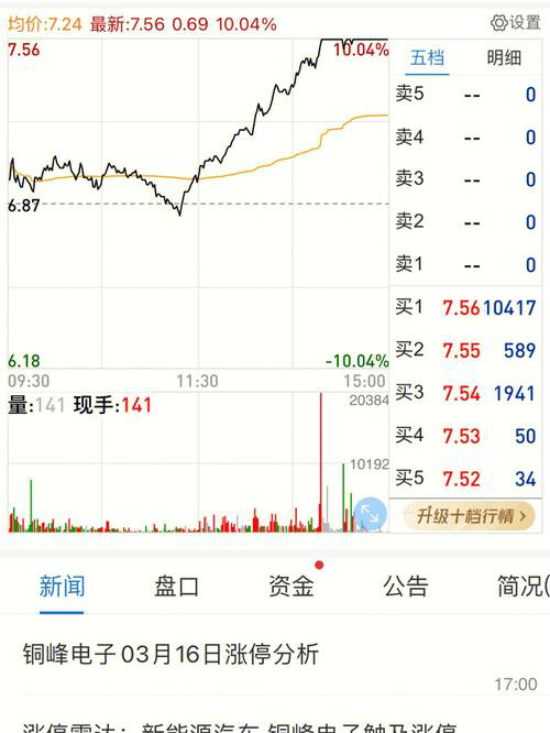 寻找最佳选股软件？这份免费选股软件排行榜告诉你答案！