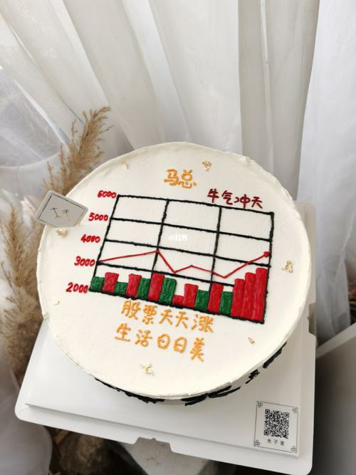 提升投资技巧的专业股市策略app