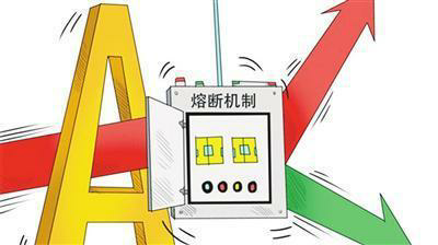 经济形势判断的常用统计指标有哪些？