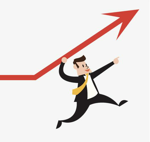 技术分析：预测期货价格走势的有效方法