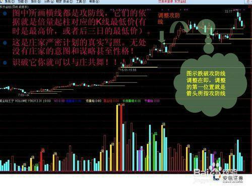 个股分析_推荐_点评-财经投资网