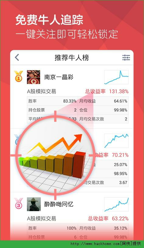 香港股市行情分析_东方财富网：深入分析香港股市的走势，为您提