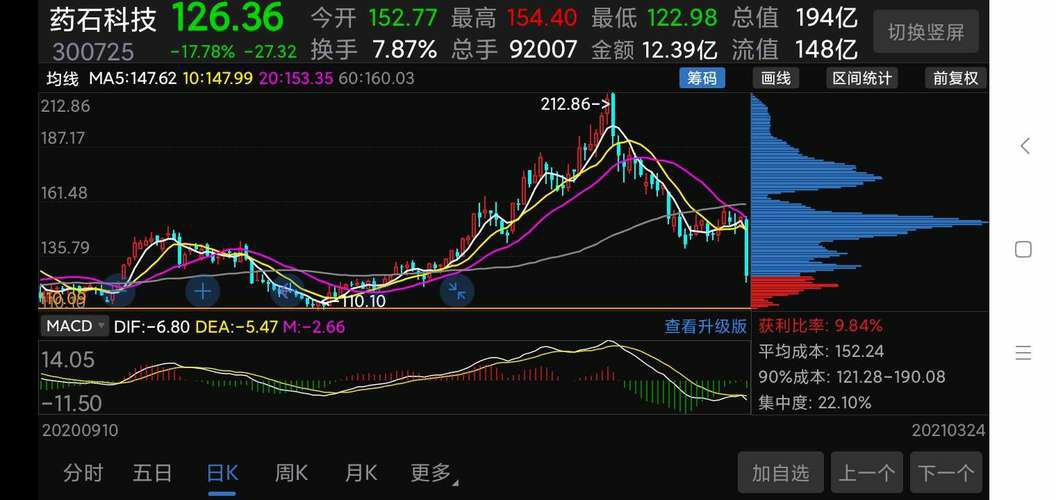 金融政策的重要性及其对经济的影响——政策网解读