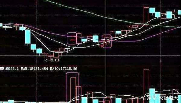 股票财报获取渠道大揭秘！这三个地方你不能错过！