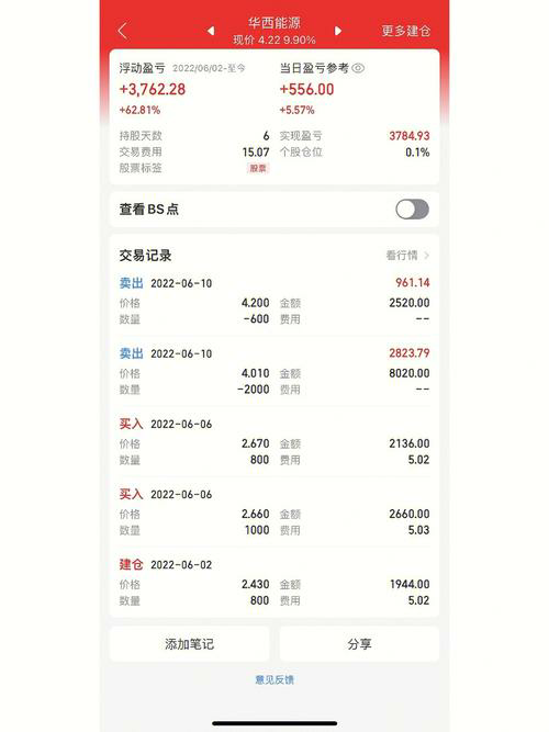 谨慎炒股！A股最残酷的真相，每一条都是投资者的血泪教训！