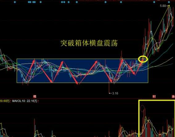 推荐最佳股票交易平台app-股票交易平台下载推荐
