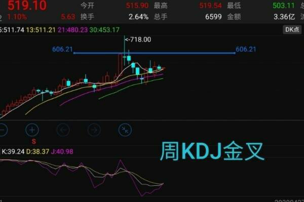 内幕曝光！知名券商营业部涉嫌涉足大骗局，客户深陷ST股操纵的