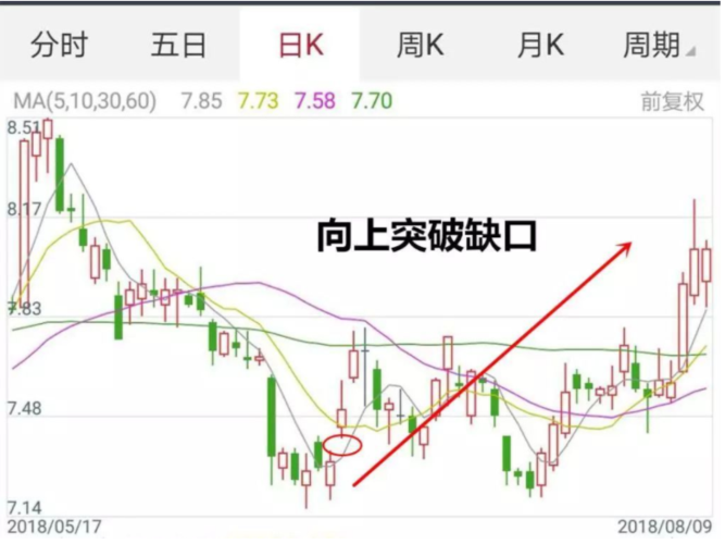 揭秘资金流向：谁在掌控金融市场？