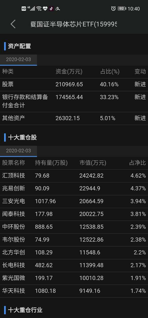 股票回购的主要方式详解