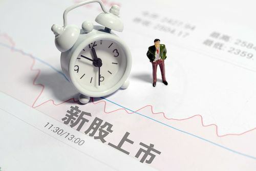 有效的股票走势分析方法：如何预测股市的变化？