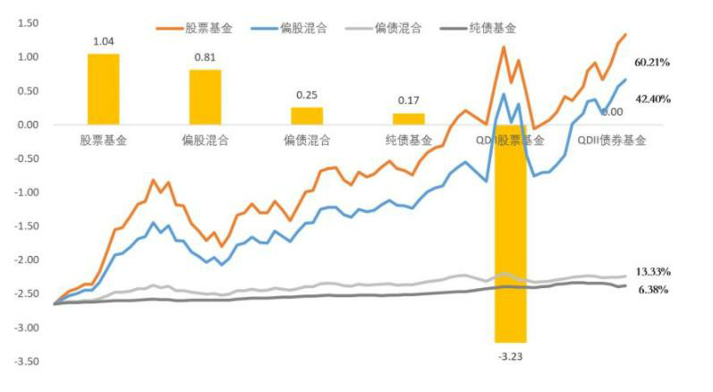 投资者必读!揭开炒股内幕交易的黑幕！