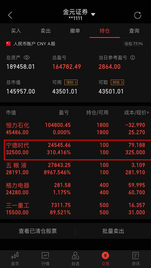 揭秘股市长期盈利的秘密