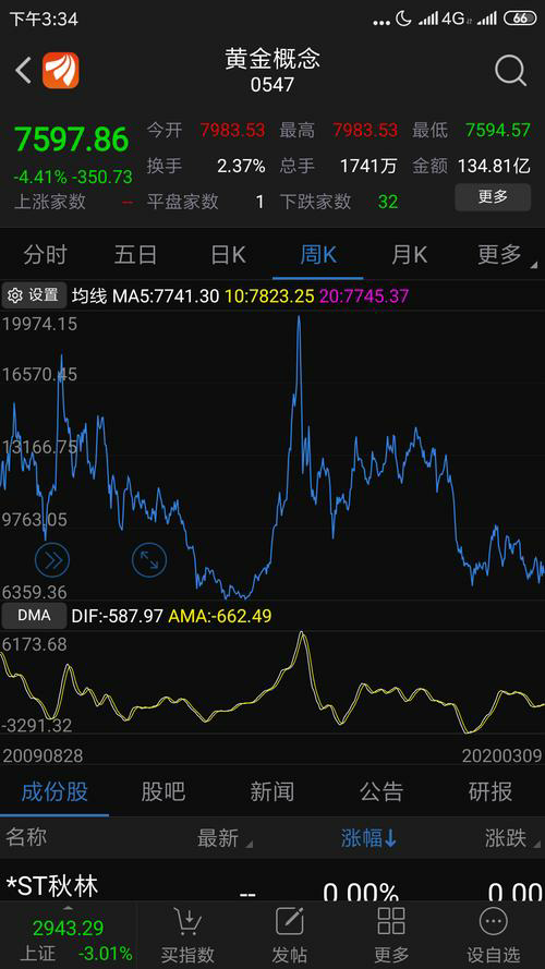 CCBJPY股票价格行情分析：投资机会正逐渐显现