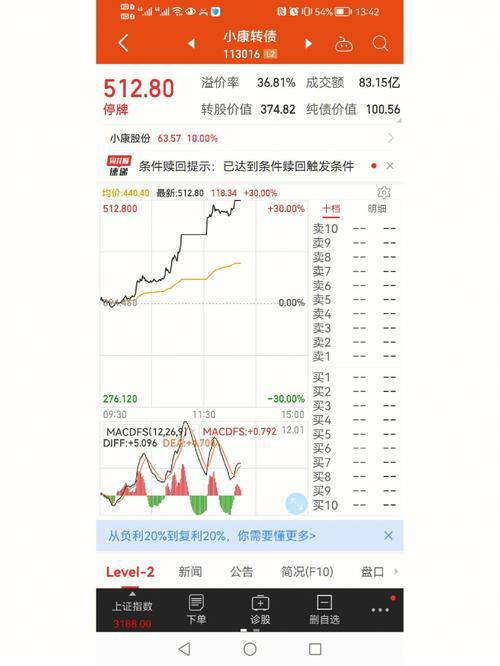个股解析：深入了解个股的本质和特点