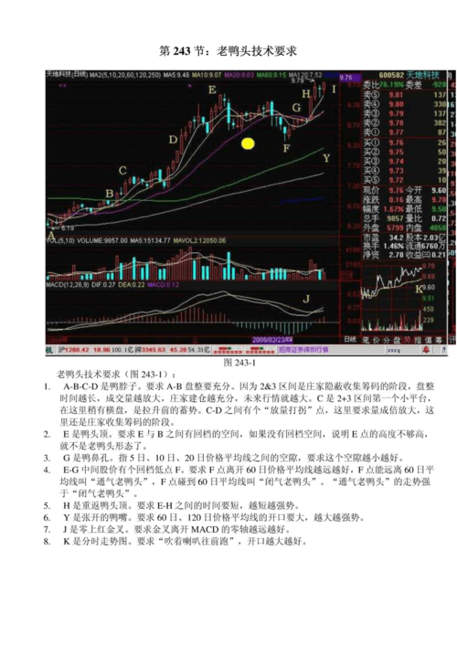 炒股新手必看！A股最残酷的真相，每一条都是投资者的惨痛教训！