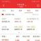 台湾加权指数(TWII)股票价格回调，投资者抓住买入良机！