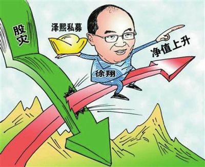 评级上调，最新评级情况揭晓！