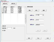 个股分析：手机新浪网的投资前景如何？