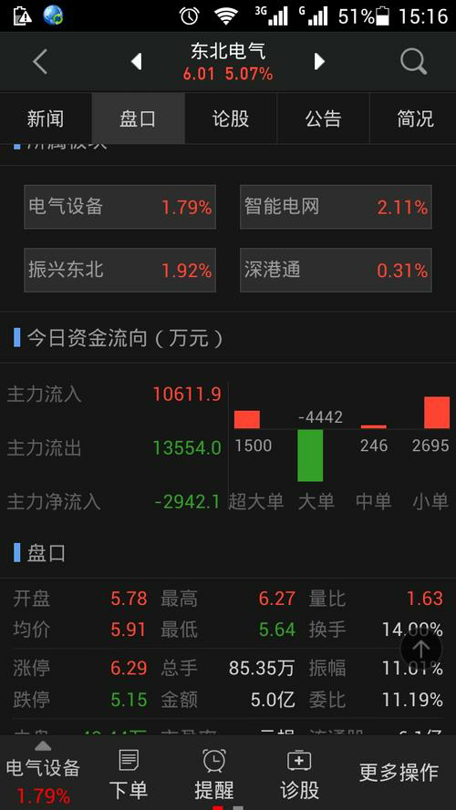 英为财情：日本股市指数今日行情解读