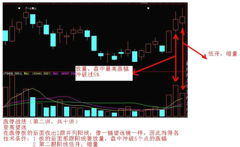 炒股新手必读: 如何培养独立决策思路，选择适合自己的个股？