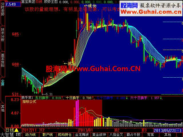 BOCJPY股票价格走势图：日元兑人民币汇率持续上涨！