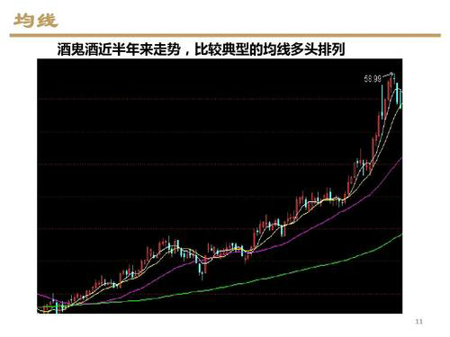 炒股风格大揭秘：如何选择适合自己的投资策略？