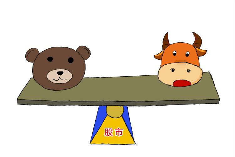 股票涨停了，如何预测其未来上涨空间？