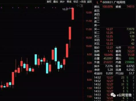 揭秘主力持仓：东方财富网带您了解股市大佬的投资策略