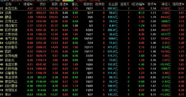 股票内幕交易真相揭秘：投资者必读！