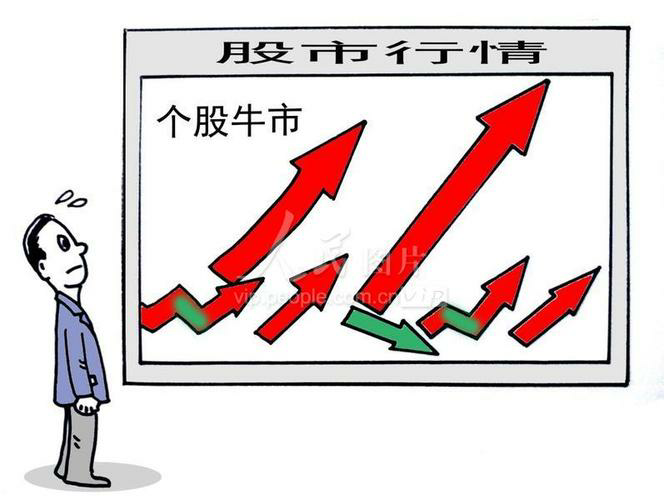 个股资讯的微博：解读股市风云，把握投资机会！